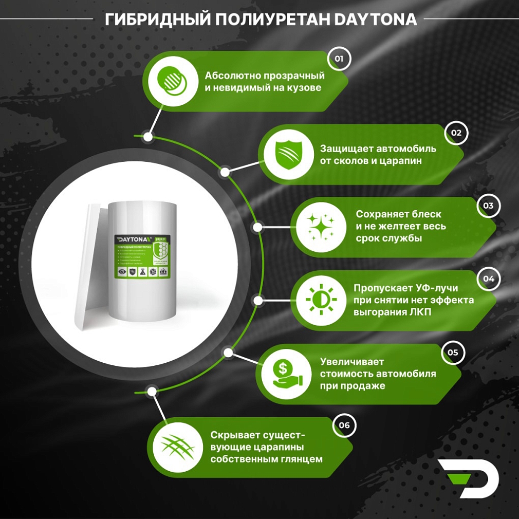 Защитная лента гибридный полиуретан DAYTONA PPF H300 ширина 15см (длина 15 м)