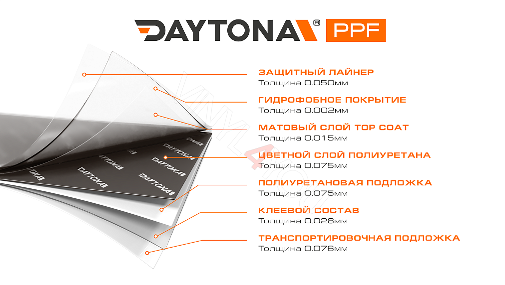 Матовая полиуретановая пленка Черный Угольный DAYTONA PPF S200 Matte Lead Ink Gray
