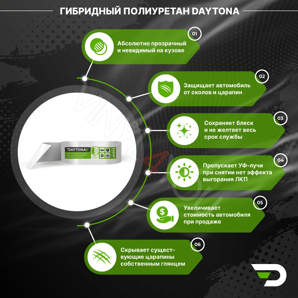 Защитная лента гибридный полиуретан DAYTONA PPF H300 ширина 3см