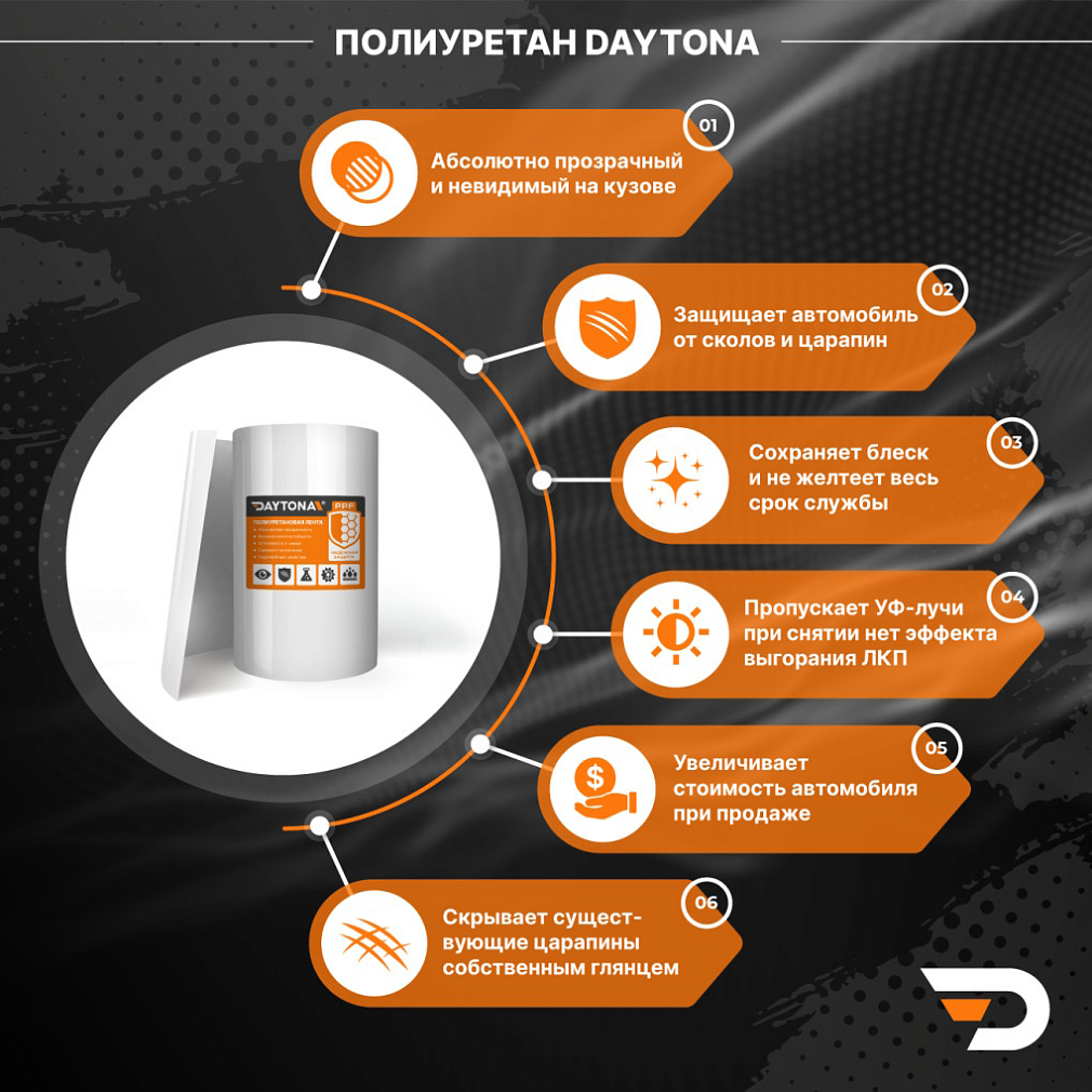 Полиуретановая защитная лента DAYTONA PPF S300 ширина 15см (длина 10 м)
